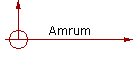 Amrum