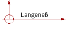 Langene