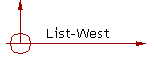 List-West