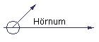 Hrnum