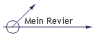 Mein Revier